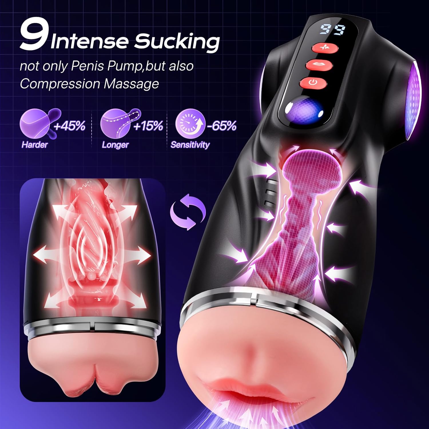 3 Sleeves Pocket Pussy for Men thumbnail 2