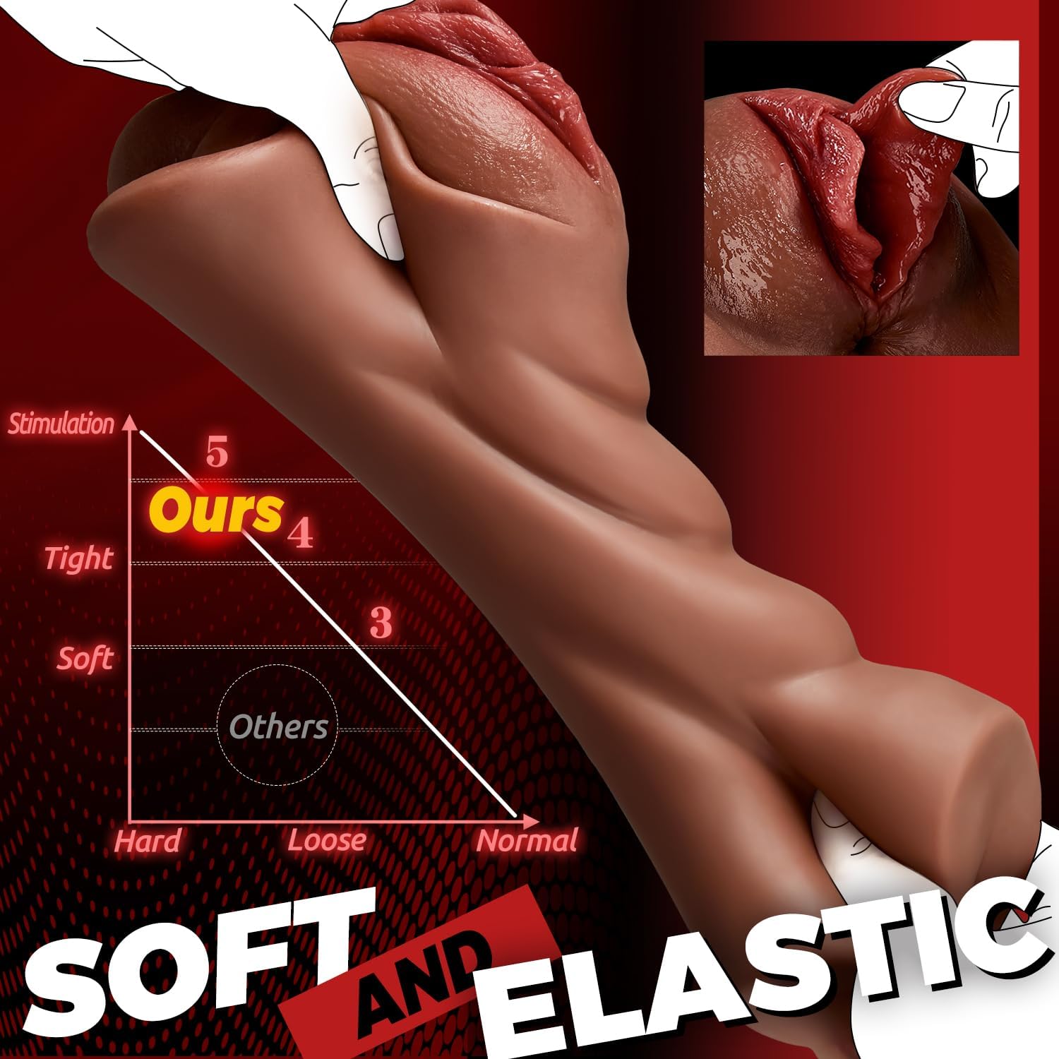 Buy Realistic Pocket Pussy For Men thumbnail 2