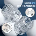 2 Piece Spinner Egg Male Masturbator Set Sex Toy thumbnail 3